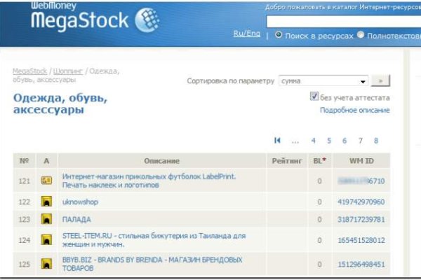 Что вместо гидры
