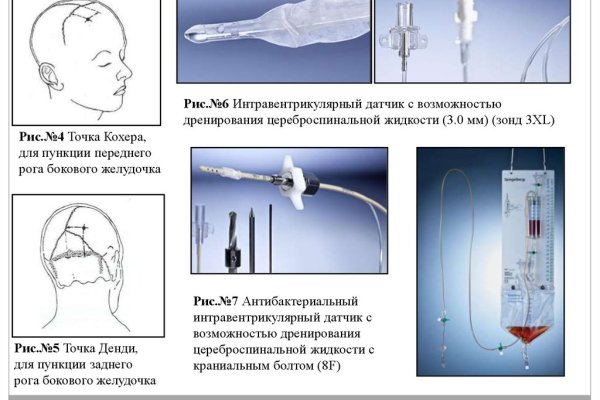 Кракен верное зеркало