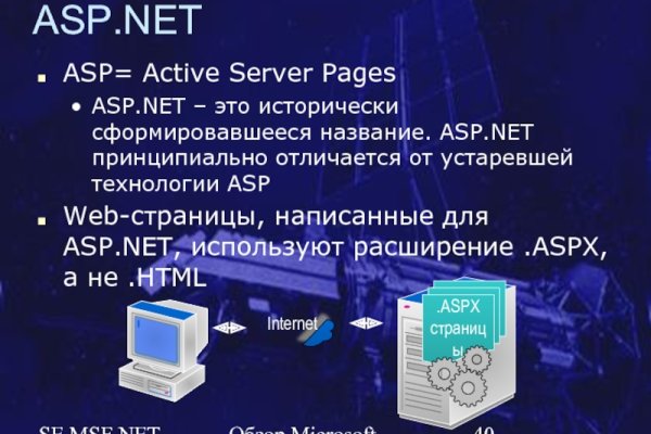 Kraken зеркало krakentor site