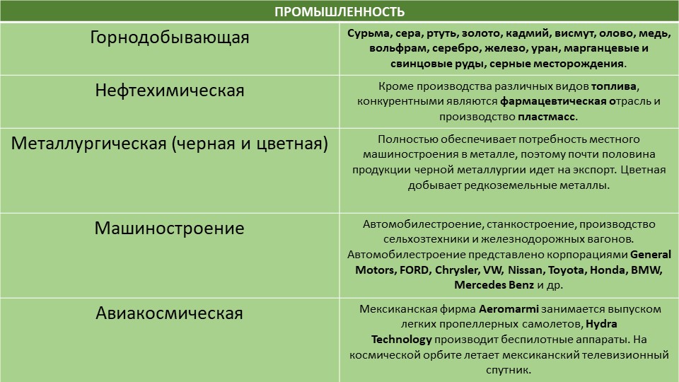 Кракен даркнет плейс