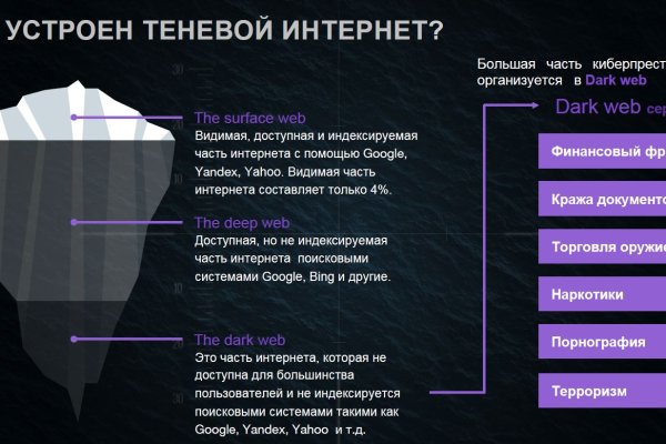 Kraken 12 at сайт